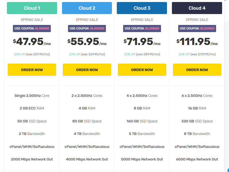 Cloud VPS Hosting Pricing