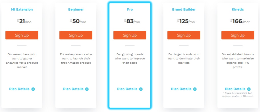 Viral Launch Pricing