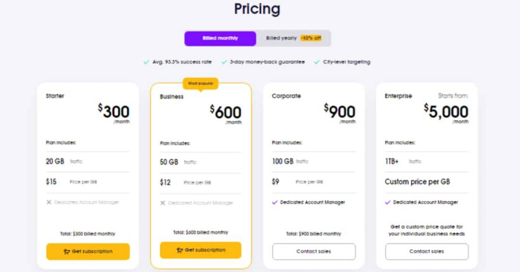 Oxylabs pricing plan 