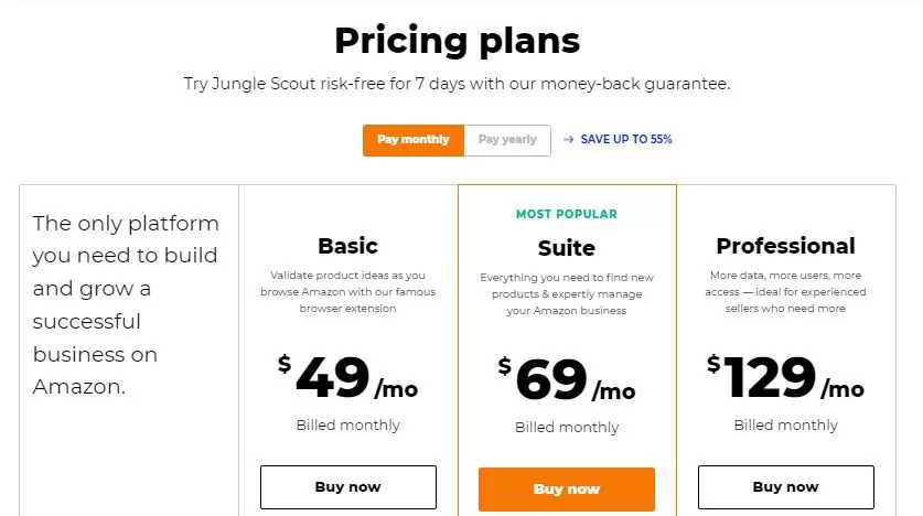 Junglescout monthly plan