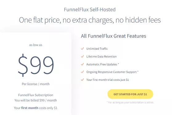 FunnelFlux pricing