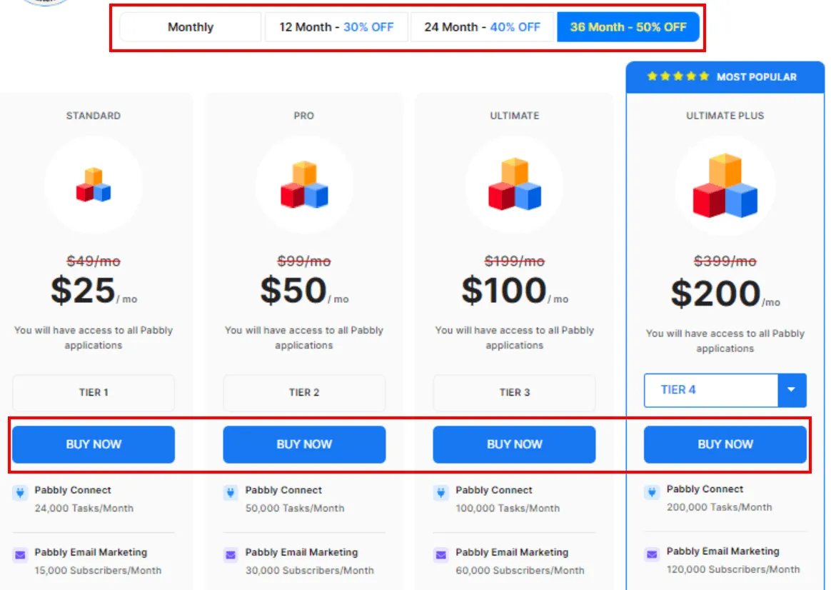 Pabbly Pricing Plans