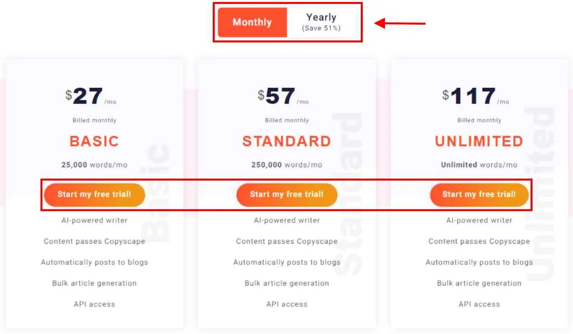 Article Forge Pricing Plans