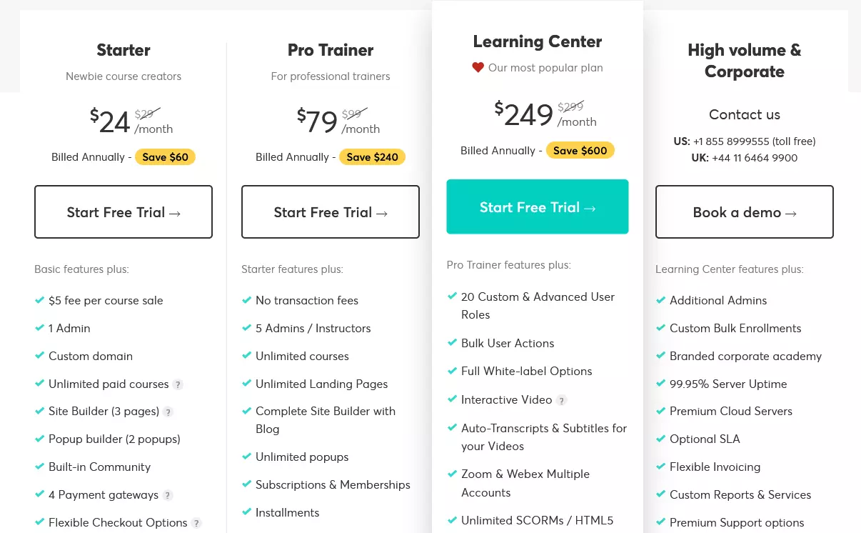 LearnWorlds Pricing Plan