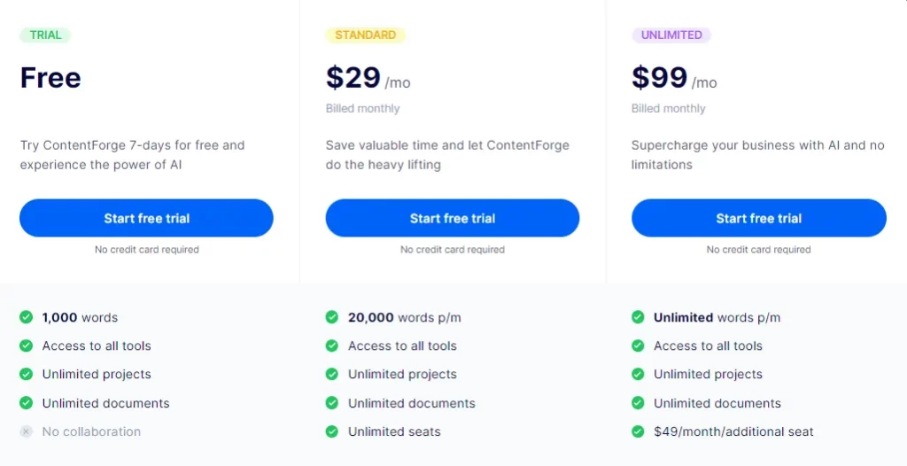 Content Forge Pricing Plans