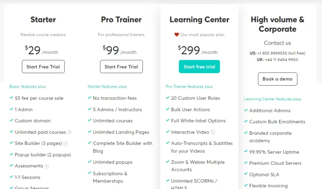 Learnworlds Pricing Plans