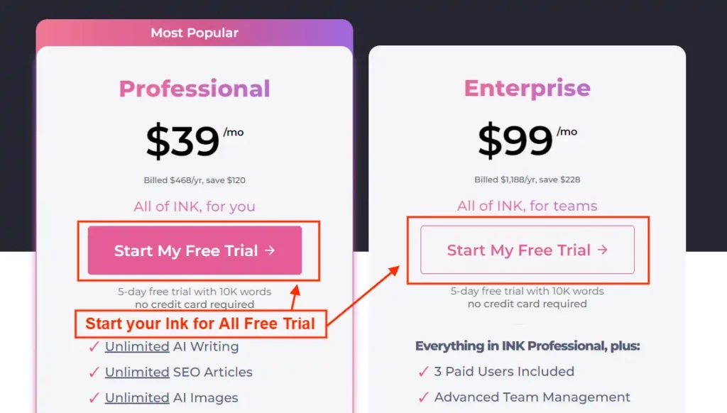 Ink for All Discount Coupon- Free Trial