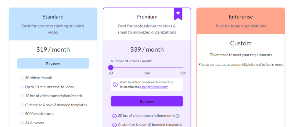 Pictory Pricing