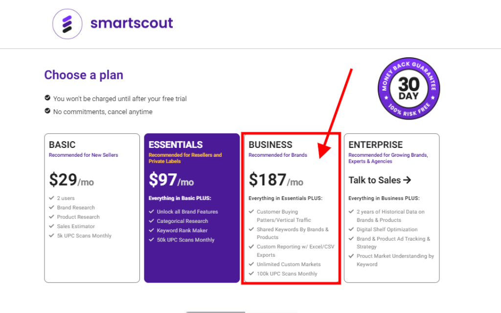 SmartScout Free Trial with Plans